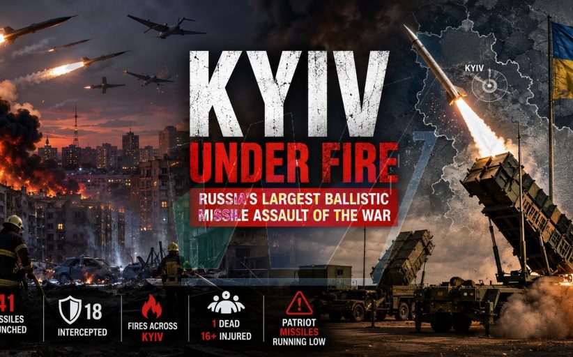 KYIV UNDER FIRE